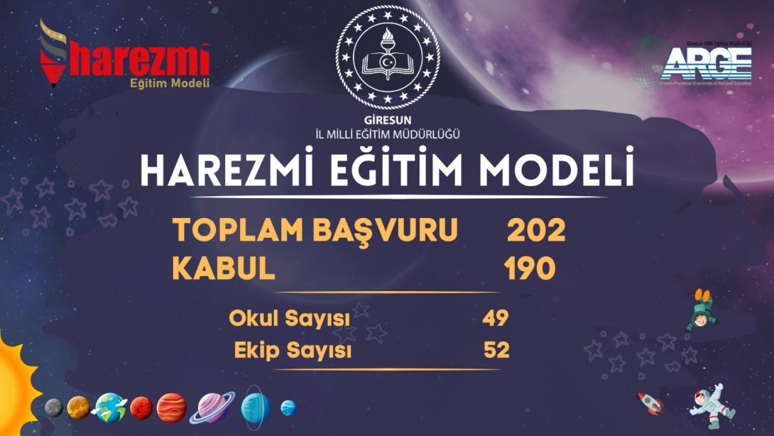 GİRESUN'DA HAREZMİ EĞİTİM MODELİ GÜÇLENEREK DEVAM EDİYOR